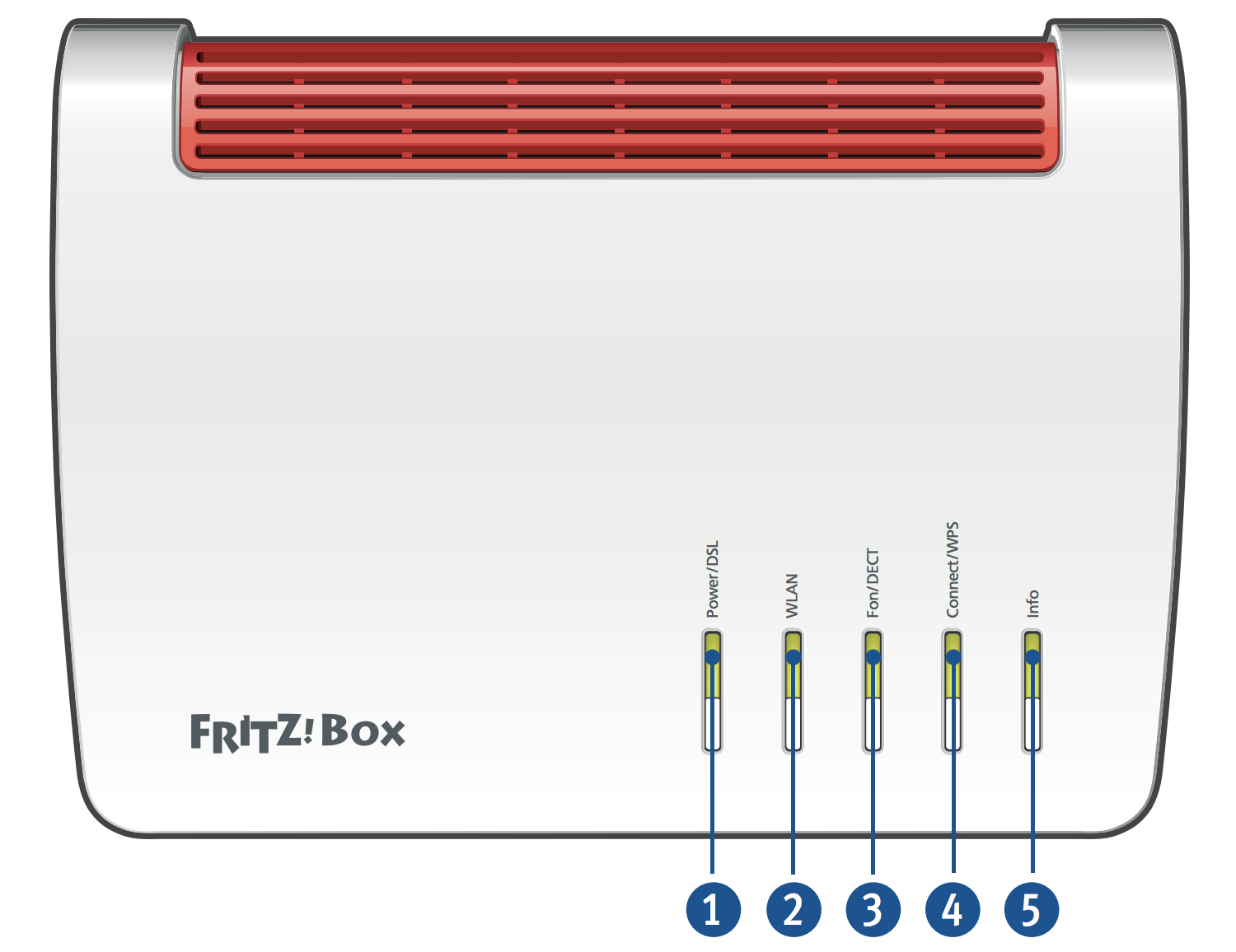 How do I install and configure my FRITZ!Box 7530 for use with a fiber connection